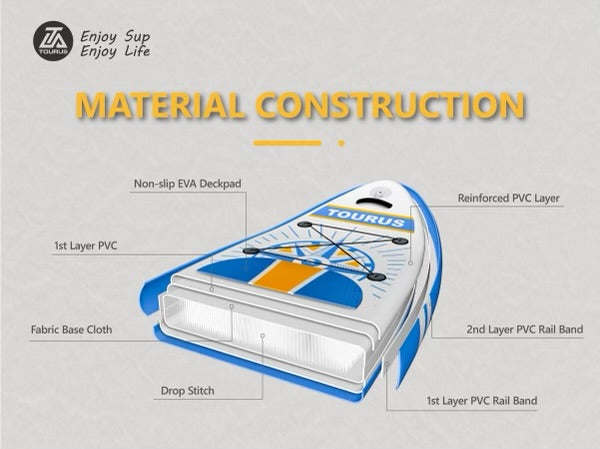 Custom Printed Inflatable Paddleboard